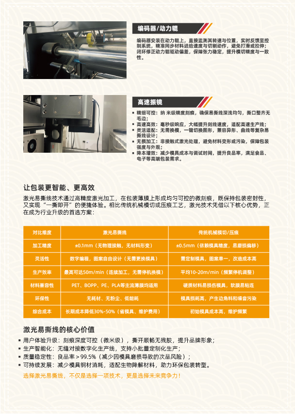 包裝易撕線激光劃線機(圖7)